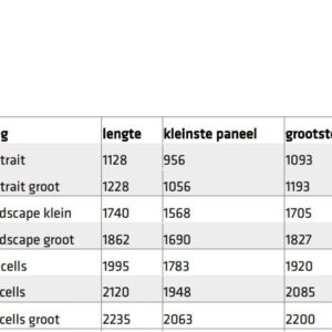 Blubase Connect landscape 2x4 panelen kopen? - Helion Energie